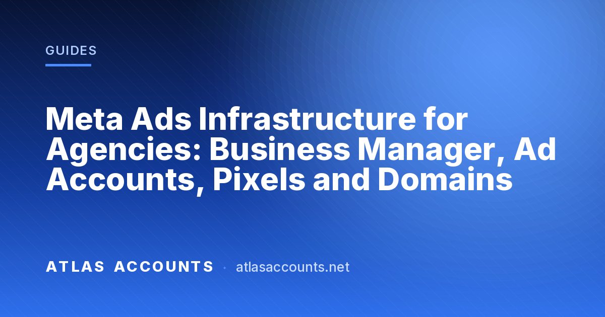 Meta Ads Infrastructure for Agencies: Business Manager, Ad Accounts, Pixels and Domains