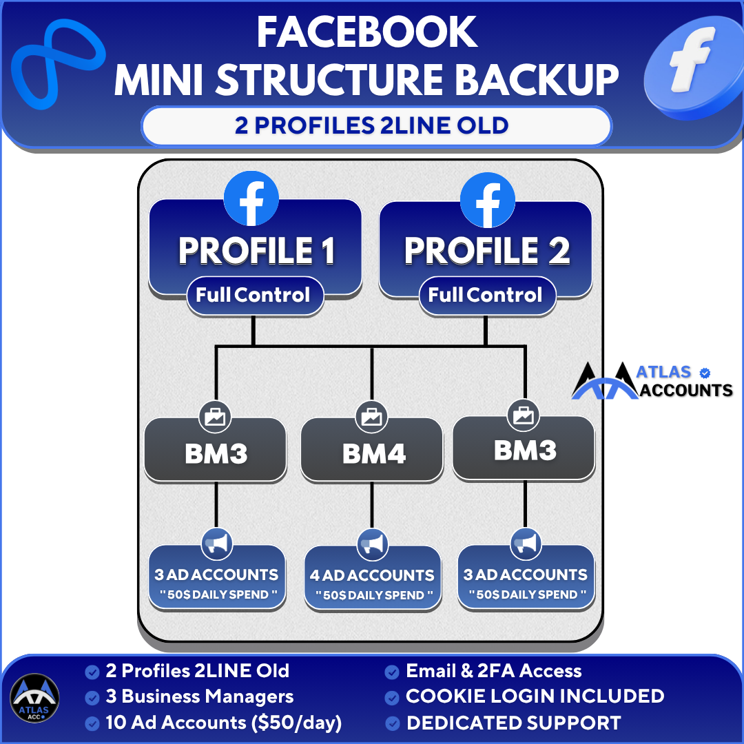 2 Profiles 2LINE Old + 3 BM3 — Atlas Accounts