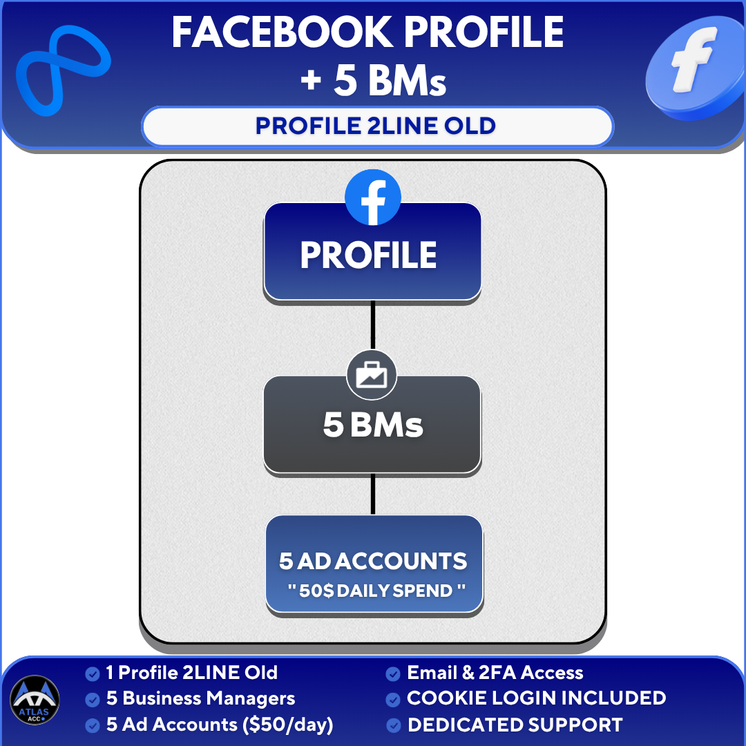 Facebook Profile 2LINE Old + 5BM — Atlas Accounts