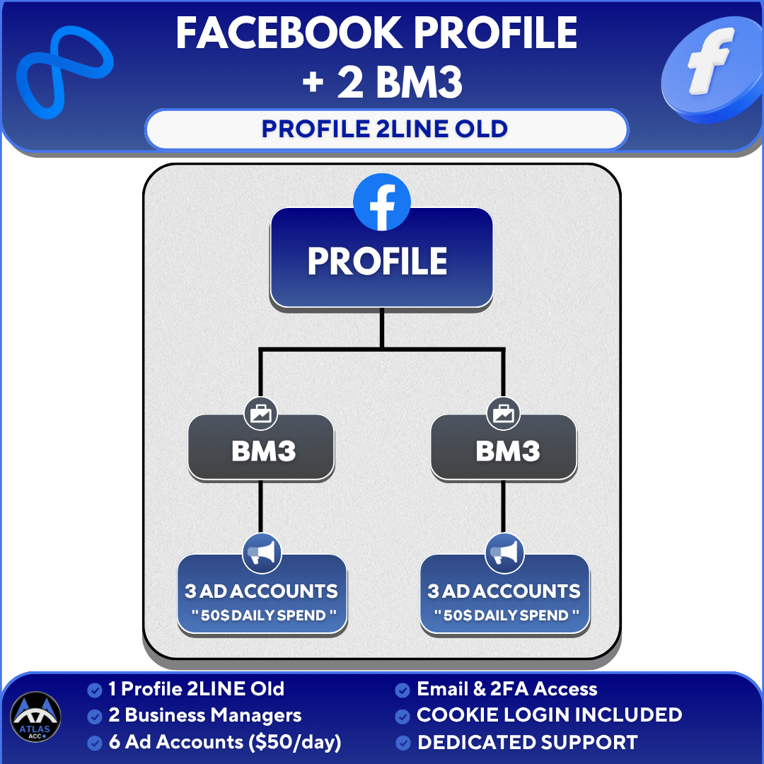 Profile 2LINE Old + 2 BM3 — Atlas Accounts
